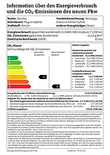 Bentley Bentayga SWB Artenara Edition Hybrid 2026 information über den energieverbrauch und die co2-emissionen des neuen pkw